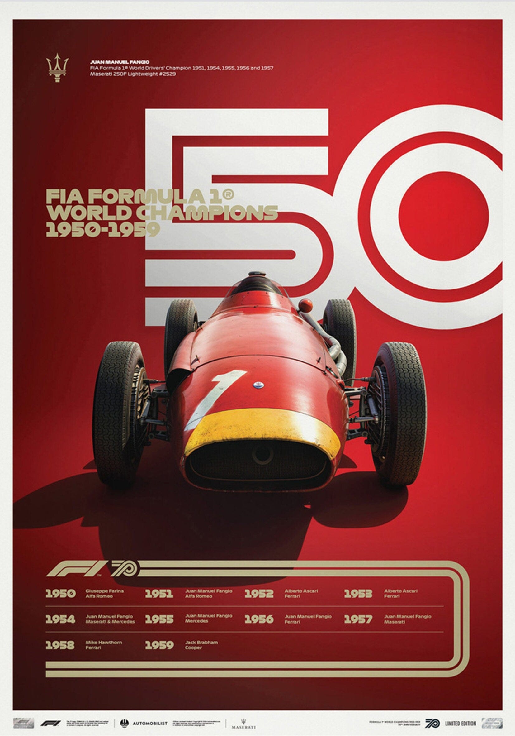 Poster Formel 1 Jahrzehnte Rennwagen Chronologie Legenden · Deko Print ohne Rahmen-1