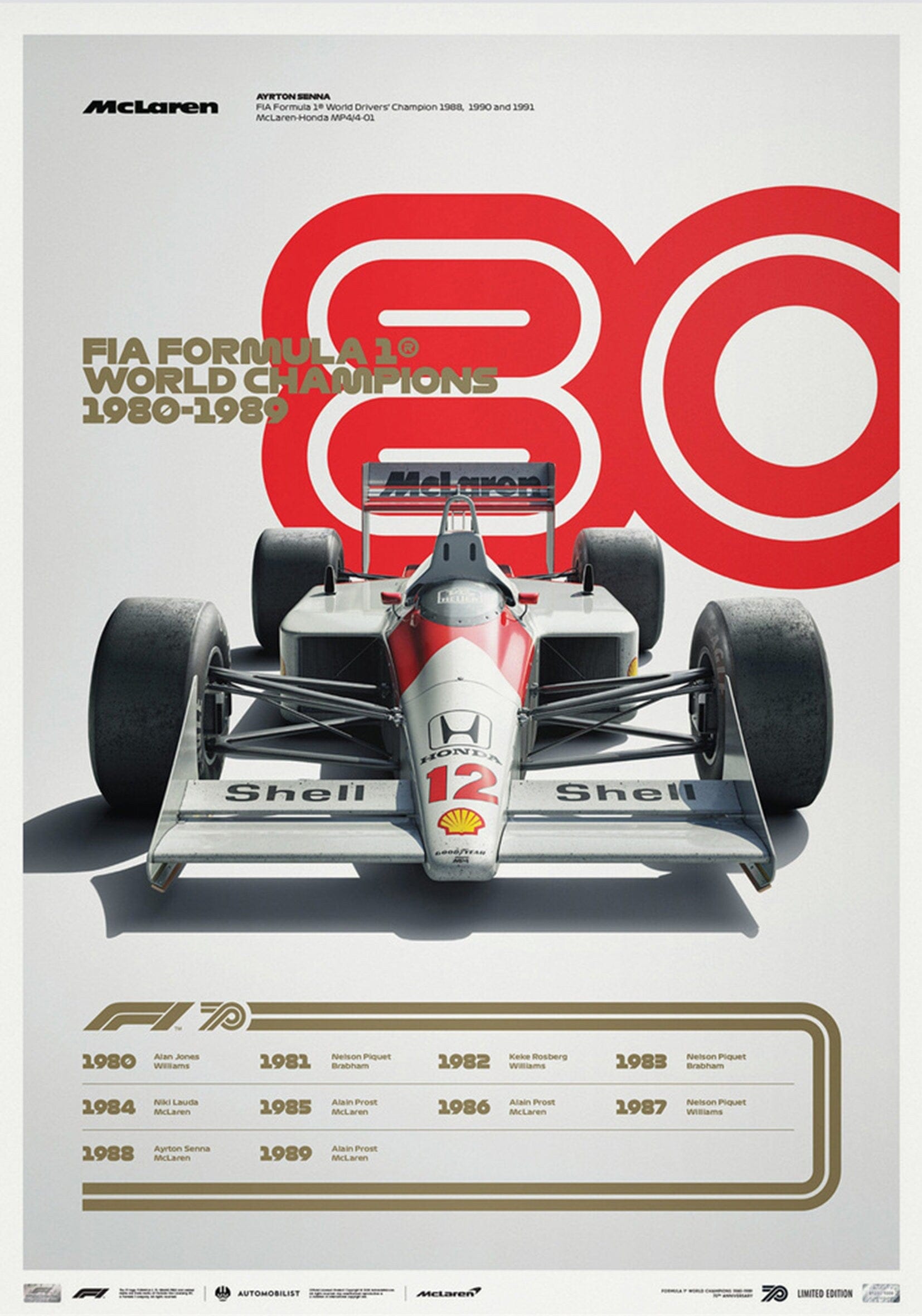 Poster Formel 1 Jahrzehnte Rennwagen Chronologie Legenden · Deko Print ohne Rahmen-4