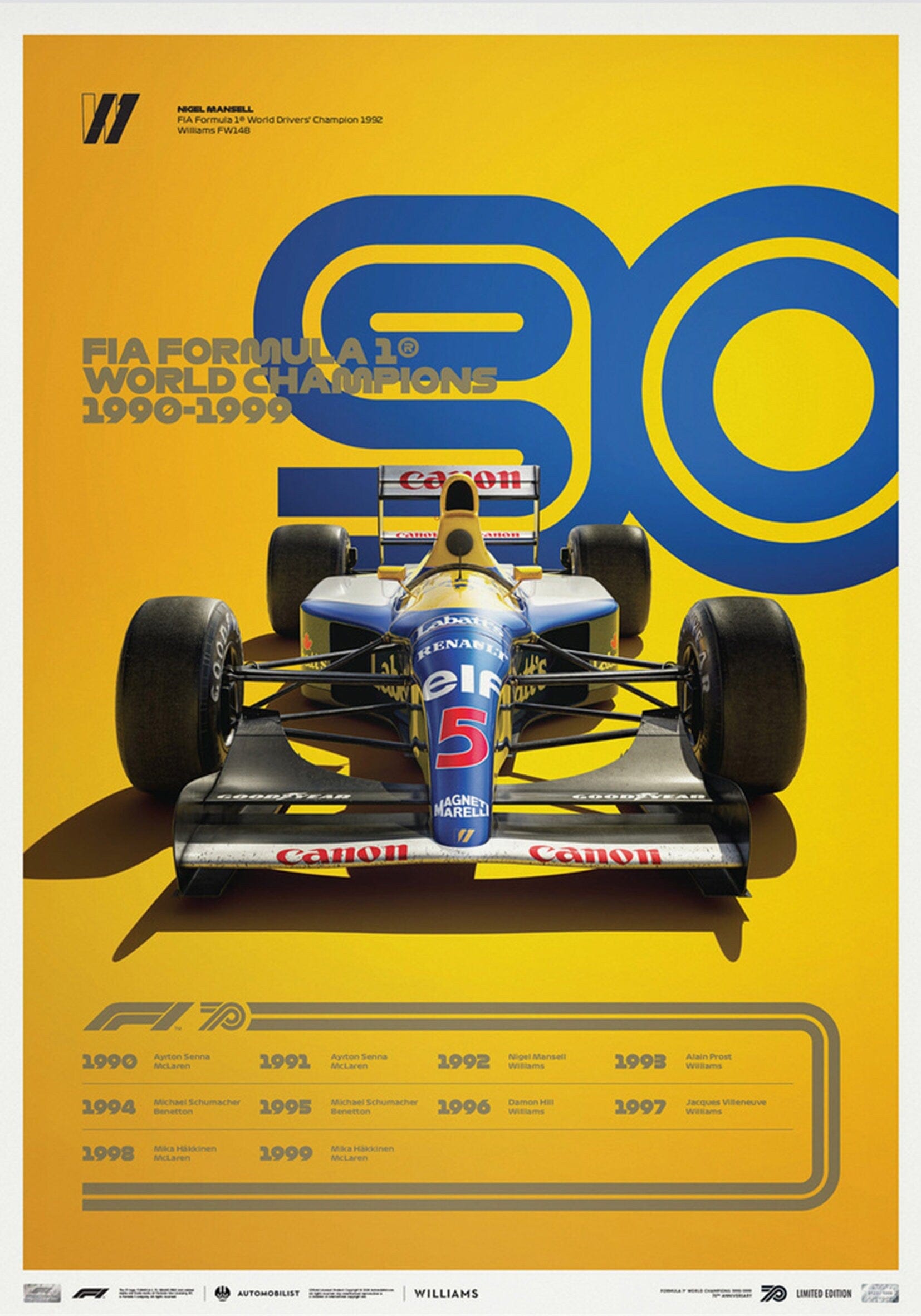 Poster Formel 1 Jahrzehnte Rennwagen Chronologie Legenden · Deko Print ohne Rahmen-5