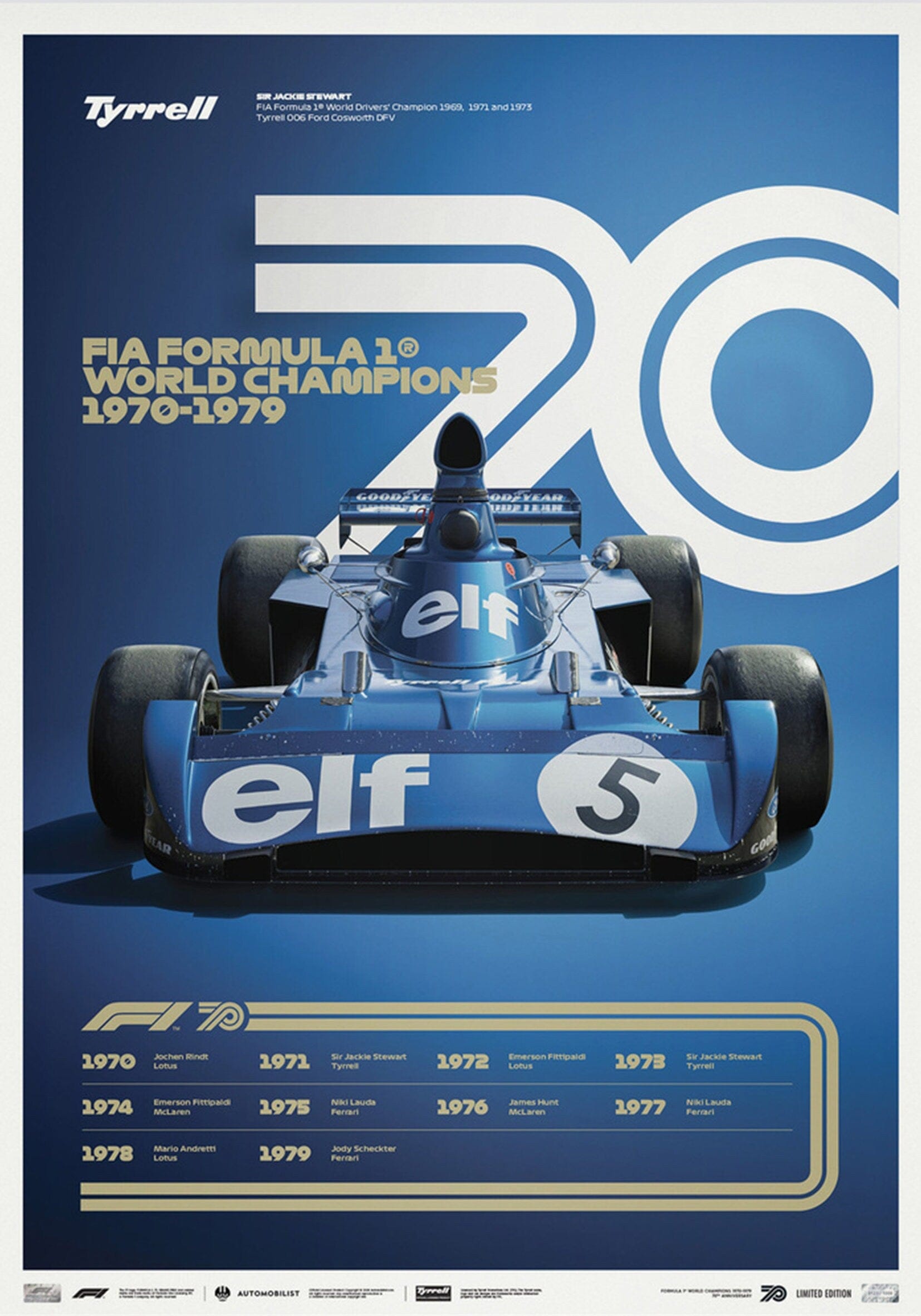 Poster Formel 1 Jahrzehnte Rennwagen Chronologie Legenden · Deko Print ohne Rahmen-3